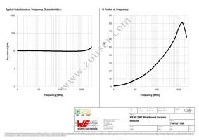 744762110A Datasheet Page 2