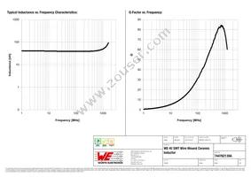 744762139A Datasheet Page 2