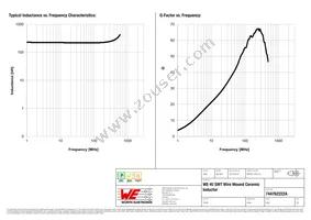 744762222A Datasheet Page 2