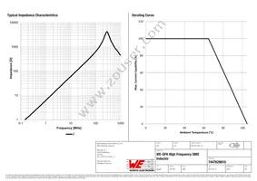 7447629010 Datasheet Page 2