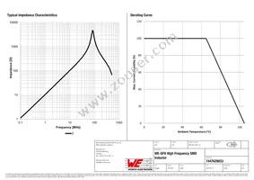 7447629033 Datasheet Page 2