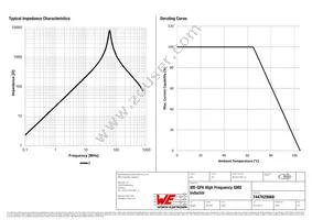 7447629068 Datasheet Page 2