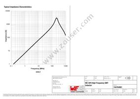 744764901 Datasheet Page 2