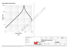 744764904 Datasheet Page 2