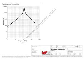 744764920 Datasheet Page 2