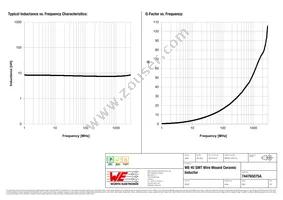 744765075A Datasheet Page 2