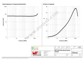 744765156A Datasheet Page 2