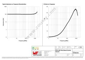 744765210A Datasheet Page 2