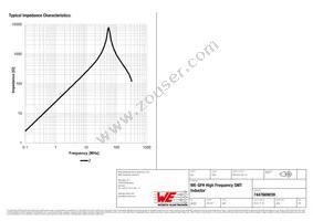 7447669039 Datasheet Page 2