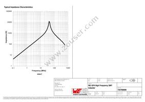 744766906 Datasheet Page 2