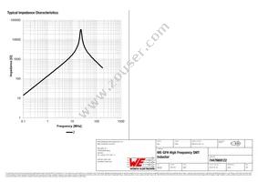 7447669122 Datasheet Page 2