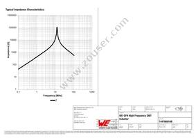 7447669168 Datasheet Page 2