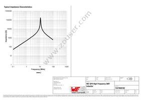 7447669182 Datasheet Page 2