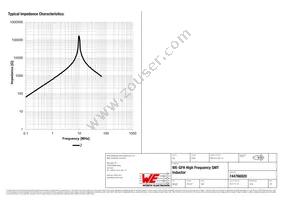 744766920 Datasheet Page 2