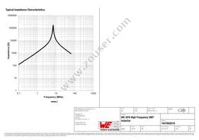 7447669218 Datasheet Page 2