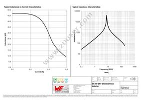 744770147 Datasheet Page 2