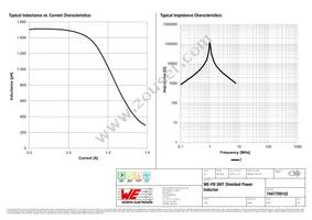 7447709152 Datasheet Page 2