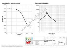 7447709681 Datasheet Page 2