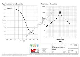 744771182 Datasheet Page 2