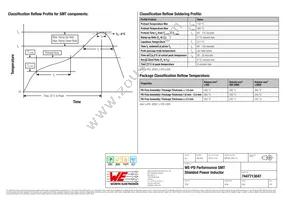 7447713047 Datasheet Page 4