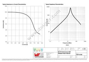 7447714100 Datasheet Page 2