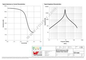 7447714560 Datasheet Page 2