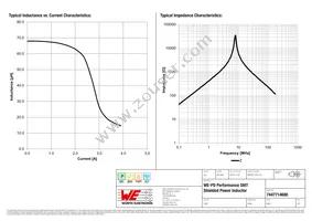 7447714680 Datasheet Page 2