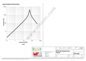 7447715002 Datasheet Page 3