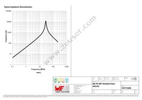 7447715006 Datasheet Page 3