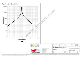 7447715101 Datasheet Page 3