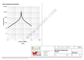 7447715221 Datasheet Page 3