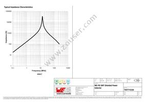 7447715330 Datasheet Page 3