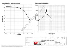 7447720180 Datasheet Page 2