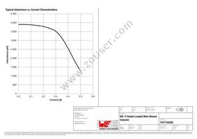 7447720392 Datasheet Page 2