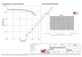 744772220 Datasheet Page 2