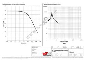 744772331 Datasheet Page 2