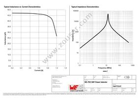 744773147 Datasheet Page 2