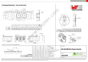 744775330 Datasheet Page 2