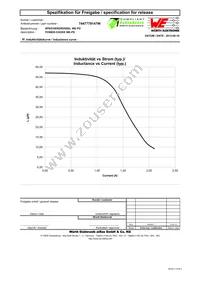 7447779147W Datasheet Page 2