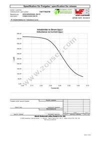 7447779247W Datasheet Page 2