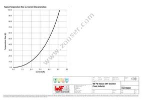 7447786001 Datasheet Page 3