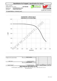 744778910W Datasheet Page 2