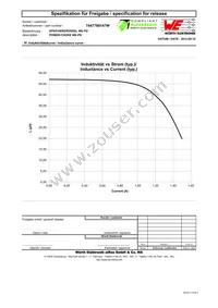 7447789147W Datasheet Page 2