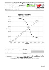 7447789247W Datasheet Page 2