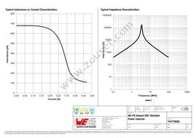 744778926 Datasheet Page 2