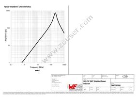 7447797050 Datasheet Page 3