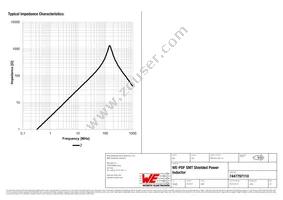 7447797110 Datasheet Page 3