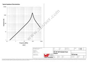 7447797180 Datasheet Page 3