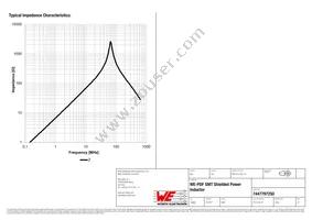 7447797250 Datasheet Page 3