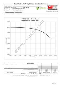 7447797300 Datasheet Page 2